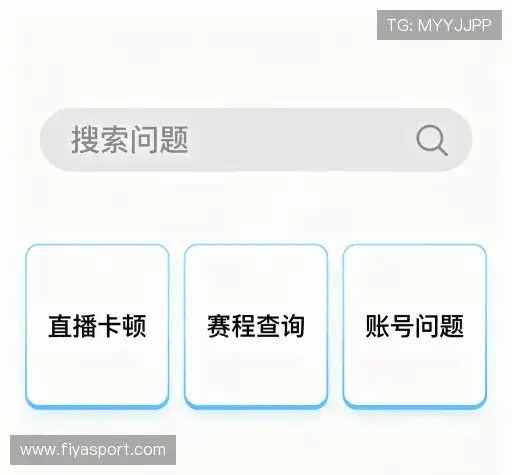 常见问题索引